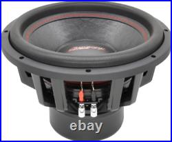 Synergy Audio SYNester Series 15 Inch 1250 Watt RMS Subwoofer